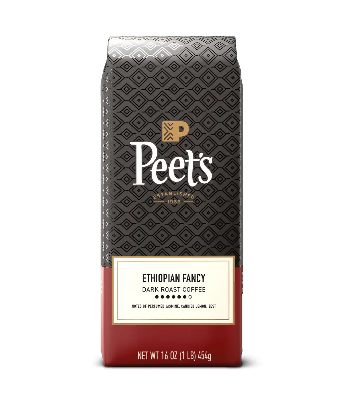 Dark Roast Series