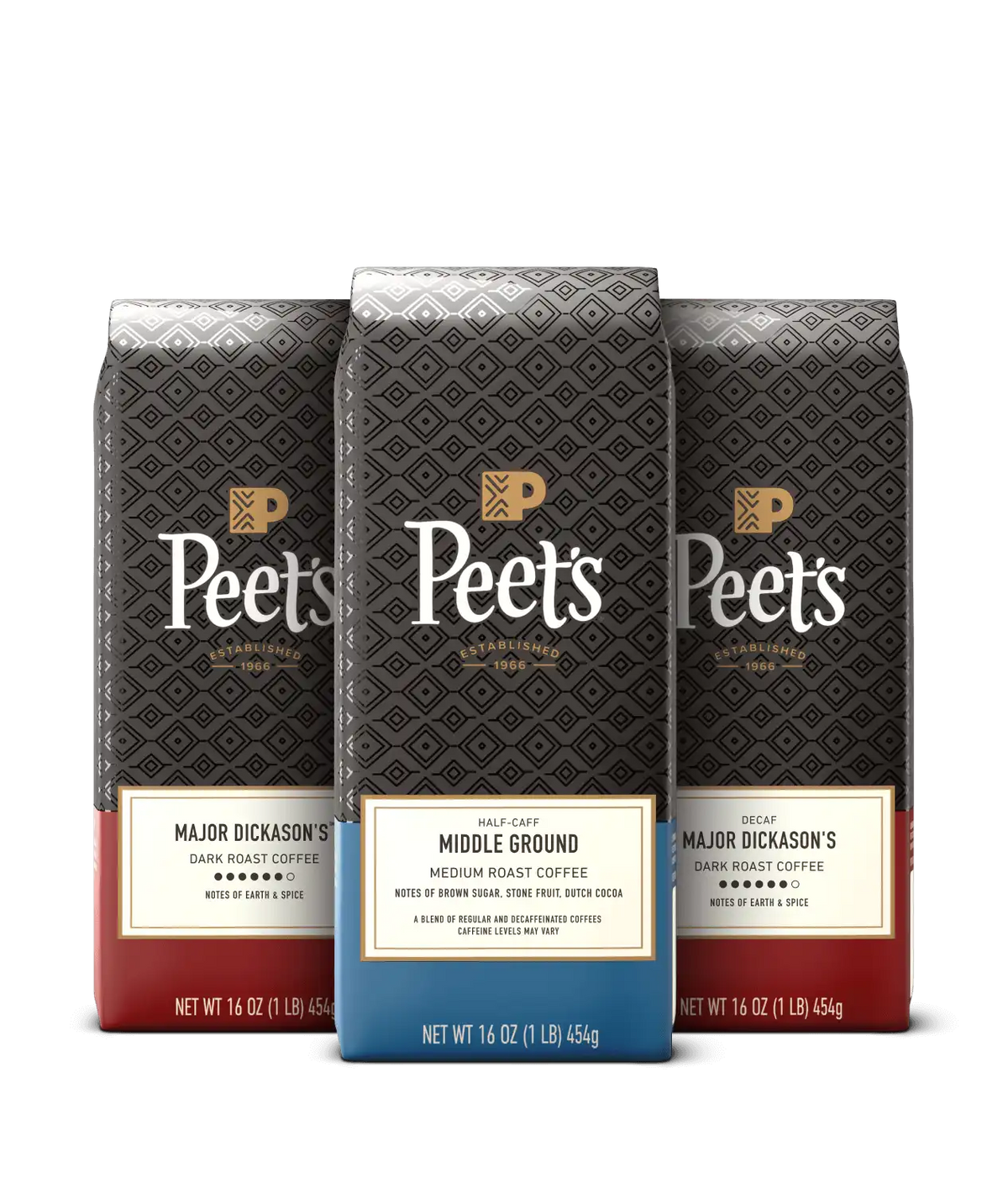 Coffee All Day Bundle