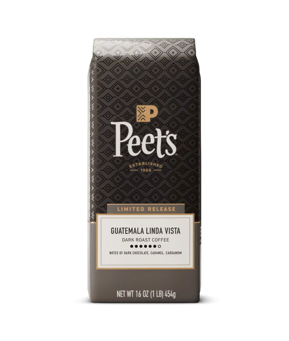 Small Batch Series